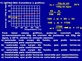 01) (UCSal-BA) Considere o gráfico:
Com base nesse gráfico, pode-se concluir que,
acrescentando-se 20g de cloreto de potás...