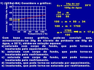 01) (UCSal-BA) Considere o gráfico:                                           34g do sal
                                                                                             20°C
    massa (g) / 100g de água   80
                                                                  Cs =
                                                                             100g de água

                               60                                 34          m
                                                                         =
                                                                  100        50
                               40
                               34
                                                                 100    x    m = 50    x    34
                               20
                                                                 100    x    m = 1700
                                                                             1700
                                    20   40    60  80 100
                                                                  m=                   m = 17 g
                                              Temperatura (°C)
                                            100
 Com     base    nesse    gráfico,  pode-se    concluir  que,
 acrescentando-se 20g de cloreto de potássio em 50g de
 água, a 20°C, obtém-se solução aquosa:
 a) saturada com corpo de fundo, que pode torna-se
    insaturada pelo aquecimento.
 b) saturada com corpo de fundo, que pode torna-se
    insaturada pelo resfriamento.
 c) saturada sem corpo de fundo, que pode torna-se
    insaturada pelo resfriamento.
 d) insaturada, que pode torna-se saturada por aquecimento.
 e) insaturada, que pode torna-se saturada por resfriamento.
 
