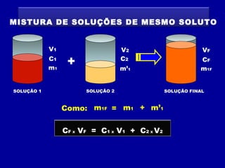 MISTURA DE SOLUÇÕES DE MESMO SOLUTO


            V1                      V2                        VF
            C1
            m1
                  +                 C2
                                    m’1
                                                             CF
                                                             m1F


SOLUÇÃO 1               SOLUÇÃO 2                 SOLUÇÃO FINAL



                 Como: m1F = m1 + m’1

                 CF X V F = C 1 X V1 + C 2 X V2
 