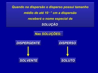 Quando na dispersão o disperso possui tamanho
       médio de até 10 – 7 cm a dispersão
         receberá o nome especial de
                  SOLUÇÃO

              Nas SOLUÇÕES:

  DISPERGENTE                DISPERSO




    SOLVENTE                   SOLUTO
 