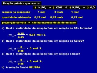 Reação química que ocorre:
                             1 H3PO4    + 3 KOH      1 K3PO4     + 3 H2O
reagem na proporção            1 mol      3 mols       1 mol

quantidade misturada        0,15 mol    0,45 mols      0,15 mol

proporção correta  não há excesso de ácido ou base

a) Qual a molaridade da solução final em relação ao SAL formado?

                0,15
    m   S   =
           0,45
                       = 0,33 mol / L

b) Qual a molaridade da solução final em relação ao ÁCIDO?

                 0
    m   A   =
           0,45
                       = 0 mol / L

c) Qual a molaridade da solução final em relação à base?

                 0
    m   A   =
           0,45
                       = 0 mol / L

d) A solução final é NEUTRA
 
