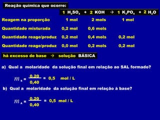 Reação química que ocorre:
                                1 H2SO4 + 2 KOH       1 K3PO4    + 2 H2O
Reagem na proporção               1 mol    2 mols        1 mol

Quantidade misturada            0,2 mol   0,6 mols

Quantidade reage/produz         0,2 mol   0,4 mols      0,2 mol

Quantidade reage/produz         0,0 mol   0,2 mols      0,2 mol

há excesso de base          solução BÁSICA

a) Qual a molaridade da solução final em relação ao SAL formado?

                 0,20
     m   S   =
                 0,40
                        = 0,5   mol / L

b) Qual a molaridade da solução final em relação à base?

                 0,20
     m   A   =
                 0,40
                        = 0,5 mol / L
 