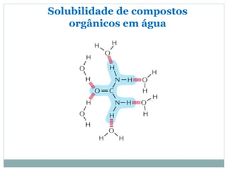 Solubilidade de compostos
orgânicos em água
 