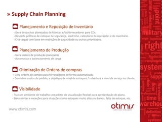 » Supply Chain Planning
- Gera ordens de compra para fornecedores de forma automatizada
- Considera custos do pedido, e objetivos de nível de estoques / cobertura e nível de serviço ao cliente.
- Traz um ambiente de trabalho com editor de visualização flexível para apresentação do plano.
- Gera alertas e exceções para situações como estoques muito altos ou baixos, falta de estoque, etc.
Planejamento e Reposição de Inventário
- Gera despachos planejados de fábricas e/ou fornecedores para CDs.
- Respeita políticas de estoque de segurança, lead time, calendário de operações e de inventário.
- Cria cargas com base em restrições de capacidade ou outras prioridades.
Planejamento de Produção
- Gera ordens de produção planejadas
- Automatiza o balanceamento de carga
Otimização de Ordens de compras
Visibilidade
 