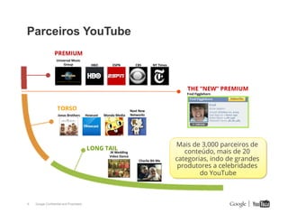 Parceiros YouTube
PREMIUM
Universal	
  Music	
  
Group	
  

HBO	
  

ESPN	
  

CBS	
  

NY	
  Times	
  

THE “NEW” PREMIUM

Fred	
  Figglehorn	
  

TORSO
Jonas	
  Brothers	
  

Howcast	
  

Mondo	
  Media	
  

Next	
  New	
  
Networks	
  

LONG TAIL

JK	
  Wedding	
  
Video	
  Dance	
  
Charlie	
  Bit	
  Me	
  

6

Google Confidential and Proprietary

Mais de 3,000 parceiros de
conteúdo, mais de 20
categorias, indo de grandes
produtores a celebridades
do YouTube

6

 
