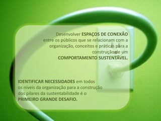 Desenvolver ESPAÇOS DE CONEXÃO
            entre os públicos que se relacionam com a
               organização, conceitos e práticas para a
                                     construção de um
                   COMPORTAMENTO SUSTENTÁVEL.



IDENTIFICAR NECESSIDADES em todos
os níveis da organização para a construção
dos pilares da sustentabilidade é o
PRIMEIRO GRANDE DESAFIO.
 