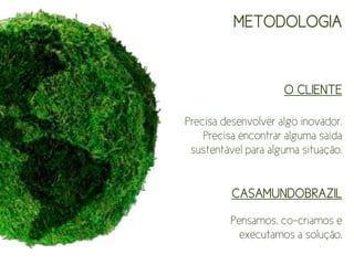 METODOLOGIA


                     O CLIENTE

Precisa desenvolver algo inovador.
    Precisa encontrar alguma saída
 sustentável para alguma situação.


          CASAMUNDOBRAZIL
         Pensamos, co-criamos e
           executamos a solução.
 