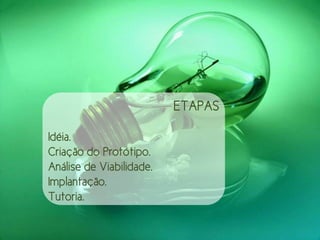 ETAPAS

Idéia.
Criação do Protótipo.
Análise de Viabilidade.
Implantação.
Tutoria.
 