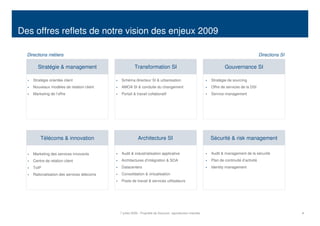 Des offres reflets de notre vision des enjeux 2009

  Directions métiers                                                                                                                         Directions SI

        Stratégie & management                         Transformation SI                                             Gouvernance SI

     Stratégie orientée client                Schéma directeur SI & urbanisation                             Stratégie de sourcing
     Nouveaux modèles de relation client      AMOA SI & conduite du changement                               Offre de services de la DSI
     Marketing de l’offre                     Portail & travail collaboratif                                 Service management




         Télécoms & innovation                            Architecture SI                                    Sécurité & risk management

     Marketing des services innovants         Audit & industrialisation applicative                          Audit & management de la sécurité
     Centre de relation client                Architectures d’intégration & SOA                              Plan de continuité d’activité
     ToIP                                     Datacenters                                                    Identity management
     Rationalisation des services télécoms    Consolidation & virtualisation
                                              Poste de travail & services utilisateurs




                                             7 juillet 2009 - Propriété de Solucom, reproduction interdite                                                   4
 
