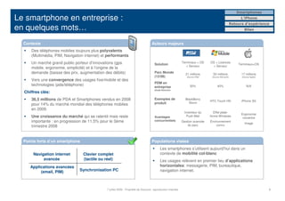 Smartphones

Le smartphone en entreprise :                                                                                                                               L’iPhone
                                                                                                                                                       Retours d’expérience
en quelques mots…                                                                                                                                              Bilan



  Contexte                                                                           Acteurs majeurs
      Des téléphones mobiles toujours plus polyvalents
      (Multimédia, PIM, Navigation internet) et performants
      Un marché grand public porteur d’innovations (gps                                Solution
                                                                                                               Terminaux + OS    OS + Licences
                                                                                                                                                           Terminaux+OS
                                                                                                                  + Serveur       + Serveur
      mobile, ergonomie, simplicité) et à l’origine de la
      demande (baisse des prix, augmentation des débits)                               Parc Monde                21 millions       50 millions               17 millions
                                                                                       (12/08)                    (Source RIM)    (Source Microsoft)         (Source Apple)
      Vers une convergence des usages fixe/mobile et des
                                                                                       PDM en
      technologies (pda/téléphone)                                                     entreprise                   50%                40%                       N/A
                                                                                       (étude Solucom)
  Chiffres clés:
      36,5 millions de PDA et Smartphones vendus en 2008                               Exemples de               BlackBerry
                                                                                                                                 HTC Touch HD                iPhone 3G
                                                                                       produit                     Storm
      pour 14% du marché mondial des téléphones mobiles
      en 2009.
                                                                                                                Inventeur du        Effet plate-
                                                                                                                                                             Ergonomie
      Une croissance du marché qui se ralentit mais reste                              Avantages                  Push Mail      forme Windows
                                                                                                                                                              novatrice
      importante : en progression de 11,5% pour le 3ème                                concurrentiels          Gestion avancée   Environnement
                                                                                                                                                               Image
      trimestre 2008                                                                                               du parc           connu




  Points forts d’un smartphone                                                       Populations visées
                                                                                            Les smartphones s’utilisent aujourd’hui dans un
       Navigation internet        Clavier complet                                           contexte de mobilité col-blanc
            avancée               (tactile ou réel)                                         Les usages relèvent en premier lieu d’applications
     Applications avancées                                                                  horizontales: messagerie, PIM, bureautique,
          (email, PIM)          Synchronisation PC                                          navigation internet.



                                               7 juillet 2009 - Propriété de Solucom, reproduction interdite                                                                  5
 