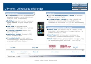 Smartphones
                                                                                                                                                           L’iPhone
                                                                                                                                                    Retours d’expérience
L’iPhone : un nouveau challenger                                                                                                                             Bilan



Facteurs de succès                                                                           Chiffres clés
  Une ergonomie avancée et des technologies                                                       Plus de 17 millions d’utilisateurs d’iPhone fin décembre.
  évoluées :navigation internet aisée, interface                                                  2008 dans le monde (Apple)
  multi-point tactile, accéléromètres
                                                                                                  L’iPhone 3G noté à 778/1000 (JD Power & A.) pour une
  Esthétique soignée et promotion importante,                                                     utilisation en entreprise, soit la note la plus élevée du
  status enhancer, image de marque Apple                                                          classement des smartphones.(703/1000 pour RIM/BlackBerry)
  (iPod).
  App. Store, un catalogue en ligne
  d’applications à télécharger: jeux, multimédia                                             Exemples d’adoption (Forrester, 04/2009)
                                                                                                  Bearing Point: 1000 terminaux, afin de « faciliter l’accès à
  Un terminal convergent: baladeur mp3,
                                                                                                  l’information », en remplacement d’un couple téléphone + pc
  appareil photo, gps
                                                                                                  portable connecté (Japon, 2008)
  Applications standard: Messagerie, PIM,
                                                                                                  Kraft Foods: 2000 terminaux, pour « encourager au
  lecture des fichiers Office.
                                                                                                  changement » par les nouvelles technologies (US, 2008)
  Un modèle intégré: terminal et système
                                                                                                  Oracle: 4000 terminaux, afin de considérer « les opportunités
  d’exploitation Apple : performance optimisée
  (≠ smartphone Windows Mobile…)                                                                  [de développement] sur la plate-forme » (US/EU, 2007-09)


                                                                                                   Octobre 2008             Janvier 2009
                                                                                                   1000 iPhones             4000 iPhones Oracle
                                                                                                                                                    Juin 2009
         Juin 2007                                      Juillet 2008                               BearingPoint             2000 iPhones Kraft


          iPhone                  iPhone OS 1.x          iPhone 3G                                        iPhone OS 2.x                           iPhone OS 3.0
                        Orienté 100% Grand-Public

  Faible orientation entreprise                   Premiers pas vers l’entreprise                                                              Des progrès suffisants ?


                                                            7 juillet 2009 - Propriété de Solucom, reproduction interdite                                                7
 