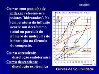 Soluções Curvas com  ponto (s)  de   inflexão  referem-se a solutos ´hidratados´. Na temperatura da inflexão ocorre um decréscimo (total ou parcial) do número de moléculas de hidratação na fórmula do composto. Curva   ascendente  – dissolução endotérmica Curva   descendente  – dissolução exotérmica Curvas de Solubilidade 