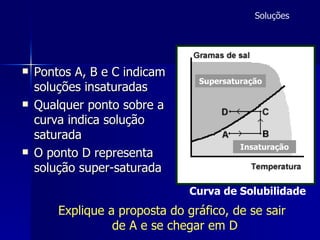 Pontos A, B e C indicam soluções insaturadas Qualquer ponto sobre a curva indica solução saturada O ponto D representa solução super-saturada Soluções  Explique a proposta do gráfico, de se sair de A e se chegar em D Curva de Solubilidade Insaturação Supersaturação 