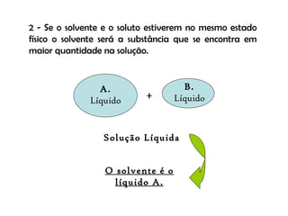 2 - Se o solvente e o soluto estiverem no mesmo estado físico o solvente será a substância que se encontra em maior quantidade na solução. Solução Líquida O solvente é o líquido A. A.  Líquido B.  Líquido + 