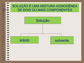 Soluções