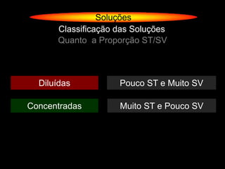 Soluções
      Classificação das Soluções
      Quanto a Proporção ST/SV



  Diluídas          Pouco ST e Muito SV

Concentradas        Muito ST e Pouco SV
 