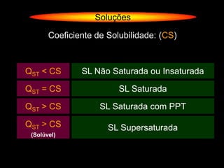 Soluções

       Coeficiente de Solubilidade: (CS)



QST < CS       SL Não Saturada ou Insaturada

QST = CS                 SL Saturada

QST > CS            SL Saturada com PPT

QST > CS              SL Supersaturada
 (Solúvel)
 
