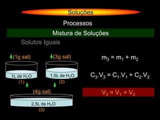 Soluções
                           Processos
               Mistura de Soluções
    Solutos Iguais

(1g sal)               (3g sal)         m3 = m1 + m2

1L de H2O          1,5L de H2O      C3.V3 = C1.V1 + C2.V2
    (1)                (2)

            (4g sal)                    V3 = V1 + V2
           2,5L de H2O
               (3)
 