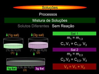 Soluções
                        Processos
                Mistura de Soluções
        Solutos Diferentes Sem Reação

 (1g sal)          (3g sal)                Sal 1
                                        m1 = m1,3
                                     C1.V1 = C1,3. V3
(1L de H2O)      (1,5L de H2O)             Sal 2
    (1)               (2)
                                        m2 = m2,3
                                     C2.V2 = C2,3. V3

 1g Sal (2,5L(3) H2O) 3g Sal
              de                       V3 = V1 + V2
 