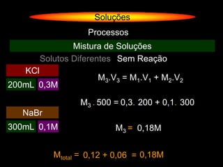 Soluções
                    Processos
                 Mistura de Soluções
         Solutos Diferentes Sem Reação
   KCl
                       M3.V3 = M1.V1 + M2.V2
200mL 0,3M

                  M3 . 500 = 0,3. 200 + 0,1. 300
  NaBr
300mL 0,1M                 M3 = 0,18M


            Mtotal = 0,12 + 0,06 = 0,18M
 