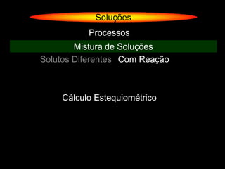 Soluções
          Processos
        Mistura de Soluções
Solutos Diferentes Com Reação



    Cálculo Estequiométrico
 