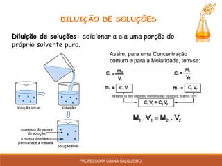Diluição de soluções: adicionar a ela uma porção do
próprio solvente puro.
DILUIÇÃO DE SOLUÇÕES
Assim, para uma Concentração
comum e para a Molaridade, tem-se:
PROFESSORA LUANA SALGUEIRO.
 