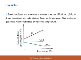 Exemplo:
1) Observe a figura que representa a solução, em g por 100 mL de H2SO4, de
3 sais inorgânicos em determinadas faixas de temperatura. Diga qual o sal
que possui maior solubilidade em relação a temperatura.
PROFESSORA LUANA SALGUEIRO.
 