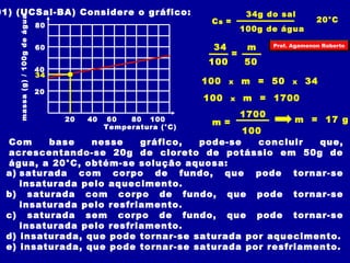 01) (UCSal-BA) Considere o gráfico: 
20 40 60 80 100 
80 
60 
40 
34 
20 
Temperatura (°C) 
massa (g) / 100g de água 
34g do sal 
100g de água 
Cs = 20°C 
34 
100 
= 
m 
50 
Prof. Agamenon Roberto 
100 x m = 50 x 34 
100 x m = 1700 
1700 m = 17 g 
100 
m = 
Com base nesse gráfico, pode-se concluir que, 
acrescentando-se 20g de cloreto de potássio em 50g de 
água, a 20°C, obtém-se solução aquosa: 
a) saturada com corpo de fundo, que pode tornar-se 
insaturada pelo aquecimento. 
b) saturada com corpo de fundo, que pode tornar-se 
insaturada pelo resfriamento. 
c) saturada sem corpo de fundo, que pode tornar-se 
insaturada pelo resfriamento. 
d) insaturada, que pode tornar-se saturada por aquecimento. 
e) insaturada, que pode tornar-se saturada por resfriamento. 
 
