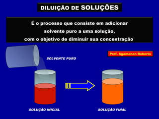 DILUIÇÃO DE SOLUÇÕES 
É o processo que consiste em adicionar 
solvente puro a uma solução, 
com o objetivo de diminuir sua concentração 
SOLVENTE PURO 
Prof. Agamenon Roberto 
SOLUÇÃO INICIAL SOLUÇÃO FINAL 
 