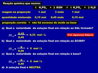 Reação química que ocorre: 
1 H3PO4 + 3 KOH  1 K3PO4 + 3 H2O 
reagem na proporção 1 mol 3 mols 1 mol 
quantidade misturada 0,15 mol 0,45 mols 0,15 mol 
proporção correta  não há excesso de ácido ou base 
a) Qual a molaridade da solução final em relação ao SAL formado? 
0,15 
0,45 
m = 0,33 mol / L S = 
b) Qual a molaridade da solução final em relação ao ÁCIDO? 
0 
0,45 
m = 0 mol / L A = 
c) Qual a molaridade da solução final em relação à base? 
0 
0,45 
m = 0 mol / L A = 
d) A solução final é NEUTRA 
Prof. Agamenon Roberto 
 