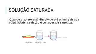 SOLUÇÃO SATURADA
Quando o soluto está dissolvido até o limite de sua
solubilidade a solução é considerada saturada.
 