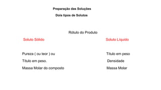 Preparação das Soluções
Dois tipos de Solutos
Rótulo do Produto
Soluto Sólido Soluto Líquido
Pureza ( ou teor ) ou Título em peso
Título em peso. Densidade
Massa Molar do composto Massa Molar
 
