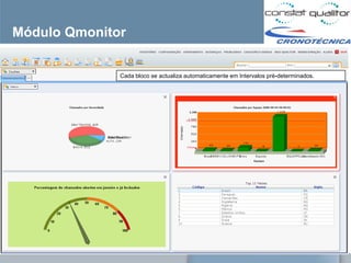 Módulo Qmonitor


              Cada bloco se actualiza automaticamente em Intervalos pré-determinados.
 