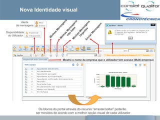 Nova Identidade visual

            Alerta
        de mensagens

Disponibilidade
 do Utilizador:




                                         Mostra o nome da empresa que o utilizador tem acesso (Multi-empresa)




                         Os blocos do portal através do recurso ―arrastar/soltar‖ poderão
                       ser movidos de acordo com a melhor opção visual de cada utilizador
 