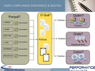 VISÃO COMPLIANCE ASSURANCE & GESTÃO


                              O Quê?                 Quêm?
       Porquê?
                                         Padrões
HIPAA
             Necessidades

                                                      Funções
GLBA
             Necessidades


                                                     Onde?
SOX 404
             Necessidades

                             Políticas   Padrões

LEIS
             Necessidades
                                                   Classes de Risco

NORMAS
             Necessidades

                                                     Como?
NEGÓCIO
             Necessidades               Padrões


                                                     Controles
 