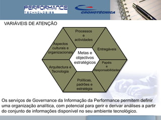 VARIÁVEIS DE ATENÇÃO
                                         Processos
                                               e
                                         actividades
                          Aspectos
                          culturais e                    Entregáveis
                       organizacionais     Metas e
                                          objectivos
                                         estratégicos       Papéis
                        Arquitectura e                        e
                         Tecnologia                    Responsabilidades


                                          Políticas,
                                          padrões e
                                          estratégia


Os serviços de Governance da Informação da Performance permitem definir
uma organização analítica, com potencial para gerir e derivar análises a partir
do conjunto de informações disponível no seu ambiente tecnológico.
 