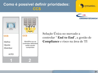 Como é possível definir prioridades:
              CCS


                Policy    Policy    Policy




                         Controls

                                             Solução Única no mercado a
CCS           CCS
                                             controlar “ End to End”, a gestão de
•Define         Identifica se os
              controles definidos
                                             Compliance e risco na área de TI
•Ajusta           estão sendo
                   cumpridos
•Distribui


      A PCI


       1                  2

                                                                                    25
 