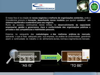 O nosso foco é na criação de novos negócios e melhoria de organizações existentes, onde a
Cronotécnica procura a inovação, desenhando novos modelos que ajudam construir um
sistema equilibrado e sustentável para seu negócio.
Rumo ao sucesso, continuamos dando ênfase no desenvolvimento da capacidade
empresarial, gestão e governance, risco e conformidade das organizações públicas e
privadas e das competências e habilidades pessoais.

Estamos na vanguarda das metodologias e das melhores práticas do mercado,
aplicando o que é mais adequado para sua empresa, via análise de conformidade garantindo
assim a continuidade do trabalho e do alinhamento às leis, normas e regimentos do mercado.




            Diagnostico                  Lacuna                   Melhoria

                ―AS IS‖                                             ―TO BE‖
 