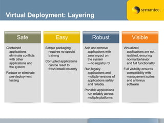 Virtual Deployment: Layering


       Safe                   Easy                     Robust                   Visible
Contained              Simple packaging           Add and remove          Virtualized
 applications            requires no special        applications with       applications are not
 eliminate conflicts     training                   zero impact on          isolated, ensuring
 with other                                         the system              normal behavior
                       Corrupted applications
 applications and                                   —no registry rot        and full functionality
                        can be reset to
 the system
                        fresh install instantly   Run legacy              Full visibility ensures
Reduce or eliminate                                applications and         compatibility with
 pre-deployment                                    multiple versions of     management suites
 testing                                           applications safely      and antivirus
                                                   and reliably             software
                                                  Portable applications
                                                    run reliably across
                                                    multiple platforms
 