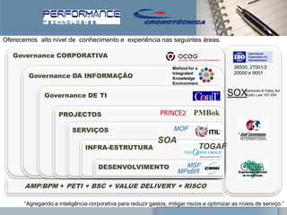 Oferecemos alto nível de conhecimento e experiência nas seguintes áreas.

   Governance CORPORATIVA
                                                                    Method for an             38500, 27001/2
        Governance DA INFORMAÇÃO
                                                                    Integrated                20000 e 9001
                                                                    Knowledge
                                                                    Environment


               Governance DE TI                                                            SOX    Sarbanes & Oxley Act
                                                                                                  Public Law 107-204




                     PROJECTOS                                               PMBok

                          SERVIÇOS                                  MOF
                                                              SOA
                                INFRA-ESTRUTURA                                 TOGAF

                                     DESENVOLVIMENTO                    MSF
                                                                      MPsBR

       AMP/BPM + PETI + BSC + VALUE DELIVERY + RISCO

       ―Agregando a inteligência corporativa para reduzir gastos, mitigar riscos e optimizar as níveis de serviço.‖
 