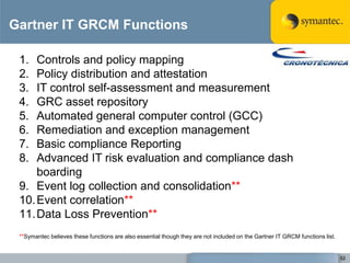 Gartner IT GRCM Functions

 1.  Controls and policy mapping
 2.  Policy distribution and attestation
 3.  IT control self-assessment and measurement
 4.  GRC asset repository
 5.  Automated general computer control (GCC)
 6.  Remediation and exception management
 7.  Basic compliance Reporting
 8.  Advanced IT risk evaluation and compliance dash
     boarding
 9. Event log collection and consolidation**
 10. Event correlation**
 11. Data Loss Prevention**
 **Symantec believes these functions are also essential though they are not included on the Gartner IT GRCM functions list.


                                                                                                                              52
 
