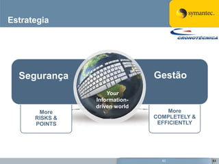 Estrategia




  Segurança                    Gestão
                    Your
                Information-
                driven world
       More                        More
      RISKS &                  COMPLETELY &
      POINTS                    EFFICIENTLY




                                 63           63
 