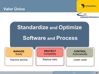 Valor Único



         Standardize and Optimize
             Software and Process

     MANAGE          PROTECT         CONTROL
      Easily         Completely     Automatically

   Improve service   Reduce risks   Lower costs




                                    64              64
 
