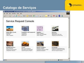 Catalogo de Serviços
 