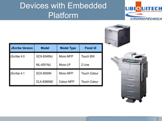 Devices with Embedded
              Platform


JScribe Version     Model      Model Type     Panel UI

JScribe 4.0       SCX-6345NJ   Mono MFP     Touch BW

                  ML-4551NJ    Mono LP      2 Line

JScribe 4.1       SCX-6555N    Mono MFP     Touch Colour

                  CLX-8380ND   Colour MFP   Touch Colour
 