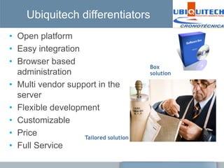 Ubiquitech differentiators
• Open platform
• Easy integration
• Browser based
                                       Box
  administration                       solution

• Multi vendor support in the
  server
• Flexible development
• Customizable
• Price            Tailored solution
• Full Service
 