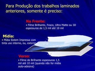 Para Produção dos trabalhos laminados anteriores, somente é preciso: Filme Brilhante, Fosco, Ultra Matte ou 3D espessuras de 1,5 mil até 10 mil Na Frente: Mídia Sistem Impressa com tinta uso interno, ou, externo Mídia: Filme de Brilhante espessuras 1,5 mil até 10 mil (quando não for mídia auto-adesiva) Verso : 