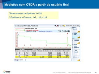 © 2012 JDS Uniphase Corporation | JDSU CONFIDENTIAL AND PROPRIETARY INFORMATION 15
Medições com OTDR a partir do usuário final
Testes através de Splitters 1x128
3 Splitters em Cascata, 1x2, 1x8 y 1x8
 