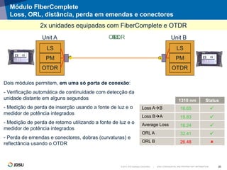 © 2012 JDS Uniphase Corporation | JDSU CONFIDENTIAL AND PROPRIETARY INFORMATION 20
Módulo FIberComplete
Loss, ORL, distância, perda em emendas e conectores
1310 nm Status
Loss AB
Loss BA
Average Loss
ORL A
ORL B
OTDR
LS
PM
OTDR
LS
PM
Unit A Unit B
2x unidades equipadas com FiberComplete e OTDR
Dois módulos permitem, em uma só porta de conexão:
- Verificação automática de continuidade com detecção da
unidade distante em alguns segundos
- Medição de perda de inserção usando a fonte de luz e o
medidor de potência integrados
- Medição de perda de retorno utilizando a fonte de luz e o
medidor de potência integrados
- Perda de emendas e conectores, dobras (curvaturas) e
reflectância usando o OTDR
ILORL
16.65
15.83
16.24
32.41
26.48 




OTDR
 