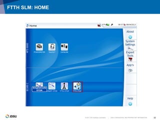 © 2012 JDS Uniphase Corporation | JDSU CONFIDENTIAL AND PROPRIETARY INFORMATION 22
FTTH SLM: HOME
 